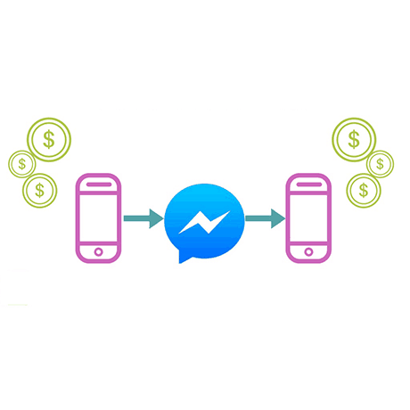 Facebook está testando pagamentos através do Messenger nas Fan Pages
